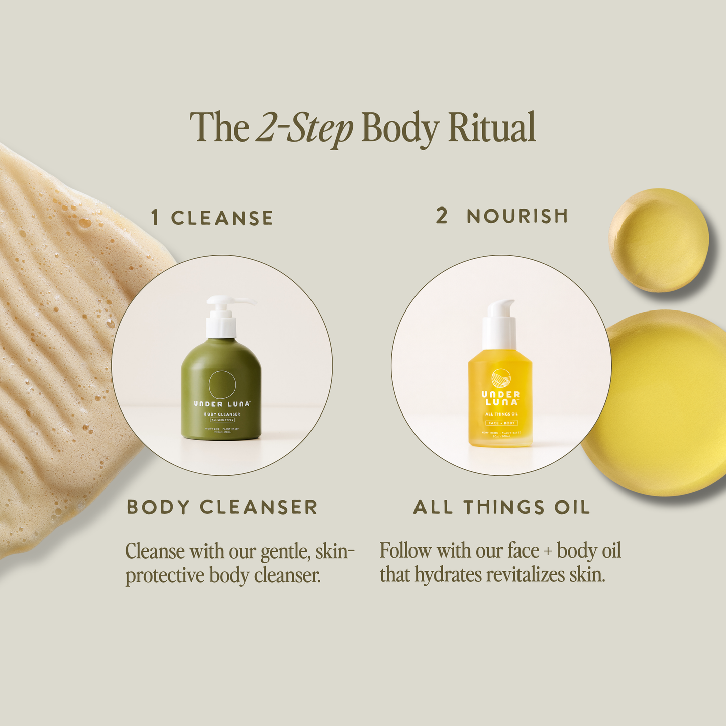 Aloe-based Body Cleanser 9.5 fl oz