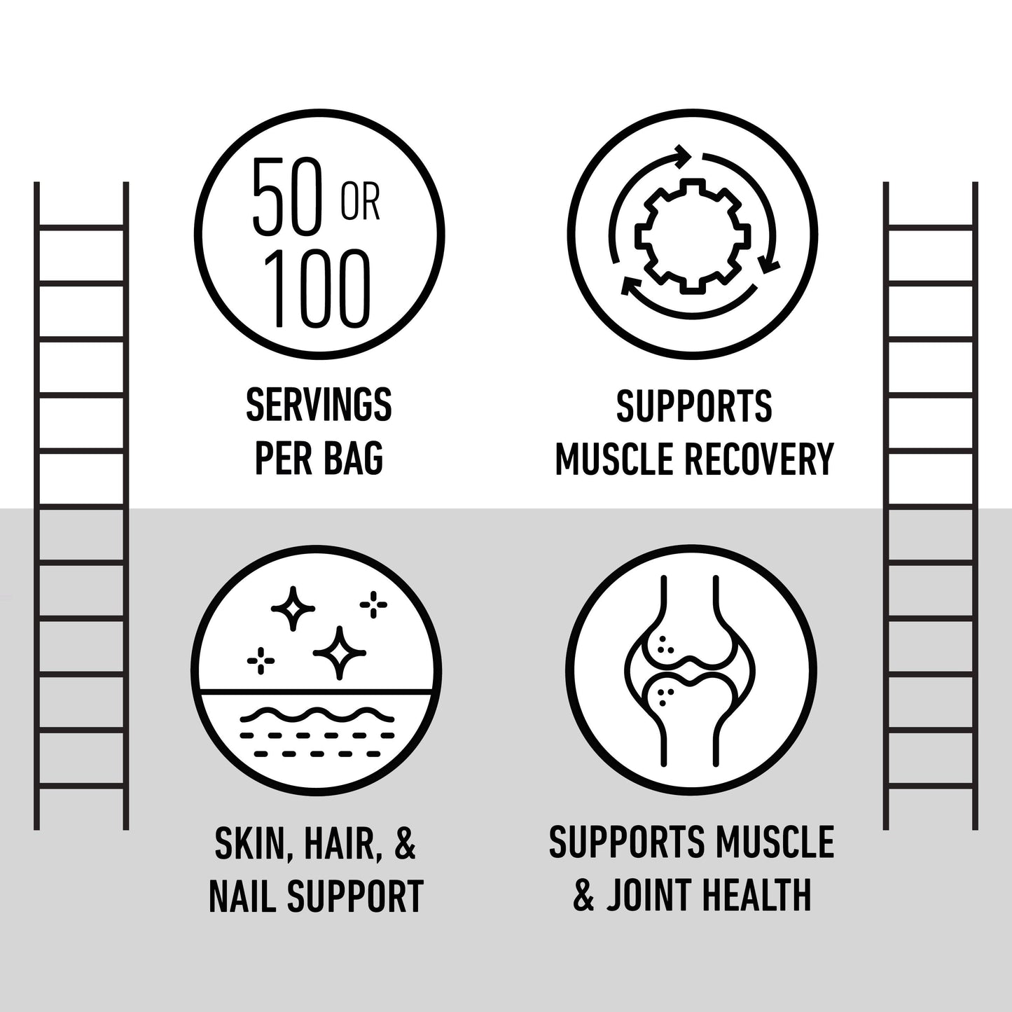 Organic Collagen Peptides