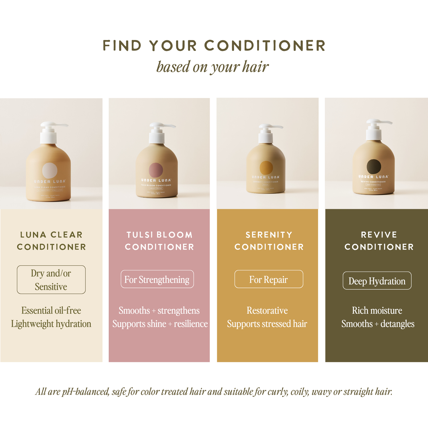 Tulsi Bloom Conditioner, Strengthening 9.5 fl oz
